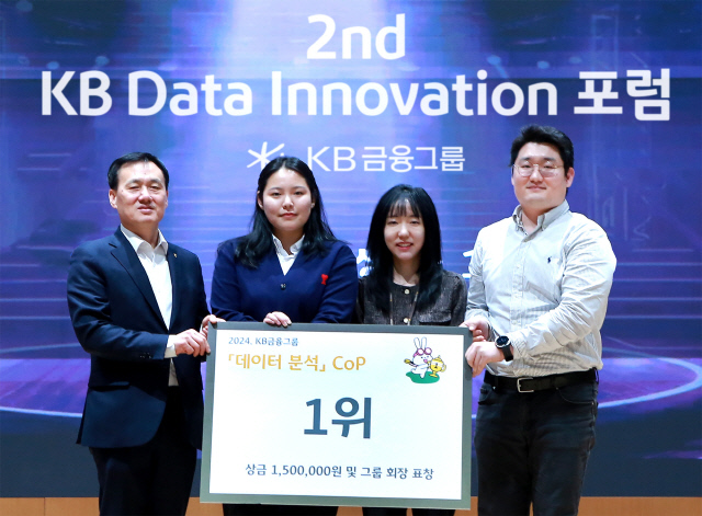 "ͷ  ٰ"KB, `Data Innovation ` 